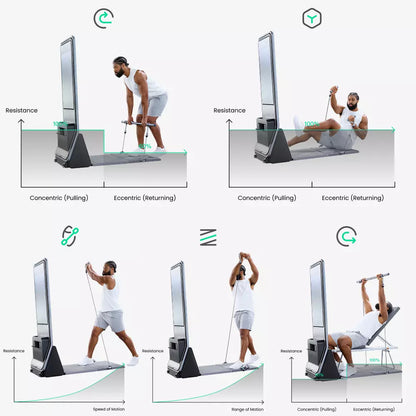 AEKE Salle de sport intelligente à domicile K1