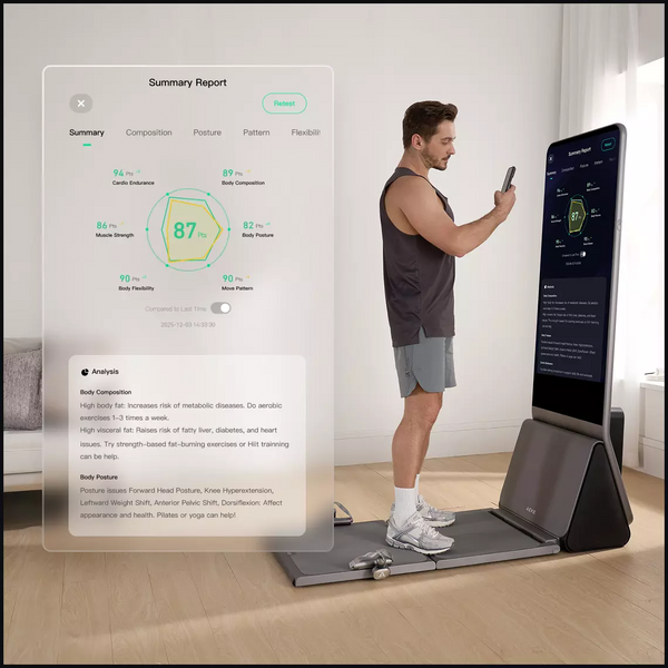 SCHRITT 3 — ERGEBNISSE VERFOLGEN